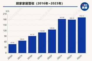 媒体人谈异地转让政策：决策此事的不是足协层面，总体趋势是开放